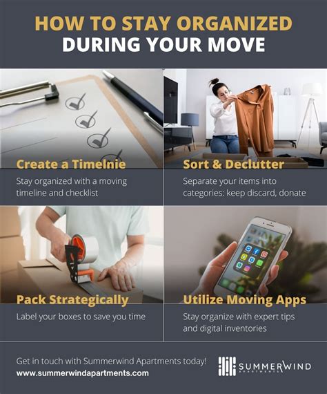 Staying Organized Throughout the Moving Journey