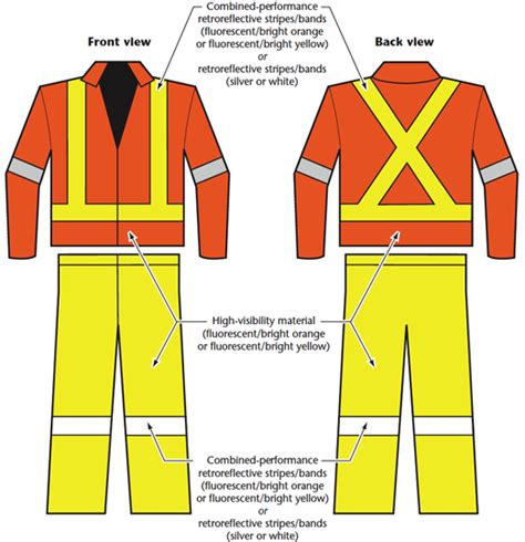 Staying Visible: The Significance of Lights, Reflectors, and High-Visibility Attire