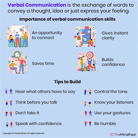 Strategies for Enhancing Verbal Interaction Proficiency