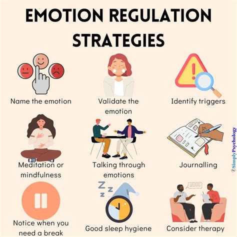 Strategies for managing and processing the emotions related to these distressing visions