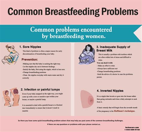 Strategies to Manage the Emotional Impact of Dreams Associated with the Inability to Breastfeed