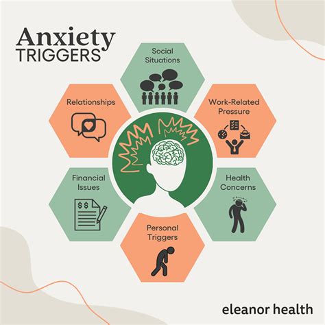 Stress and Anxiety as Triggers for Terrifying Dreams