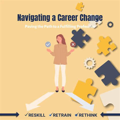 Striving for a Career: Paving the Way to Fulfilling Ambitions