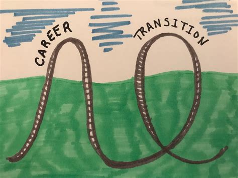 Struggles and Comebacks: The Rollercoaster Career