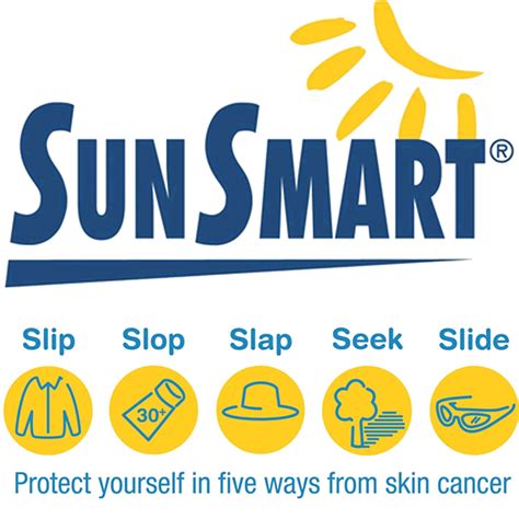 Sunsmart and Stylish: Safeguarding Your Skin while Maintaining a Trendy Look