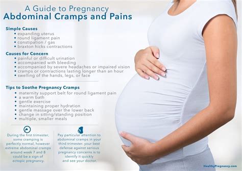 Support for Managing Dreams of Pregnancy-related Hemorrhage and Alleviating Distress