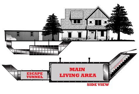 Surviving an Explosion: Strategies for Evacuation and Finding Safe Shelter