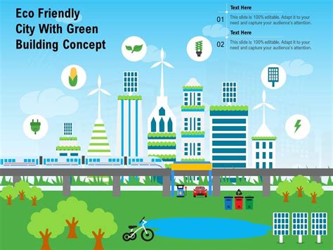 Sustainability as the Foundation: Creating an Eco-Friendly Town