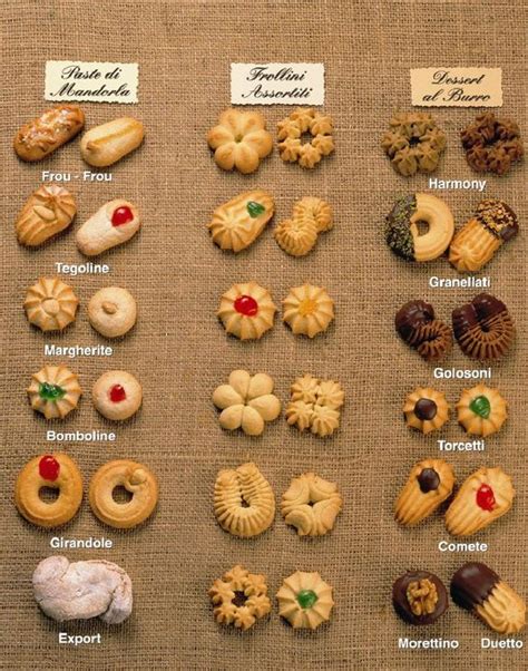 Sweet Memories: The Significance of Presenting Confections in Diverse Cultures