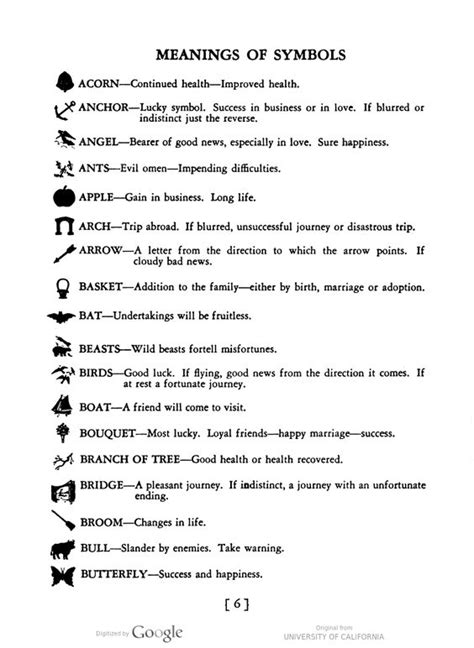 Symbolic Interpretation of Tea Cups in Various Cultures