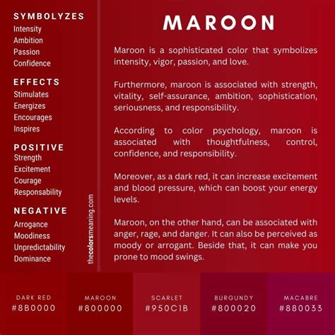 Symbolic Meanings of Maroon in Different Cultures: Unveiling its Significance Worldwide