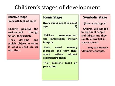 Symbolic Representation of Inactive Infants in Dreams