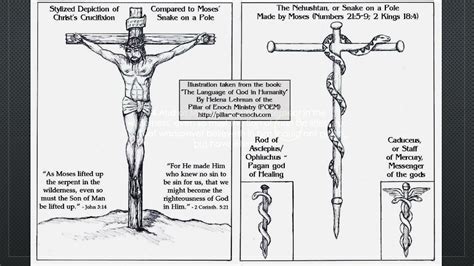 Symbolism and Imagery: Unveiling the Potent Allegories in the Vision of the Cross