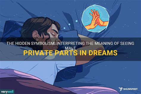 Symbolism of Human Body Parts in Dreams