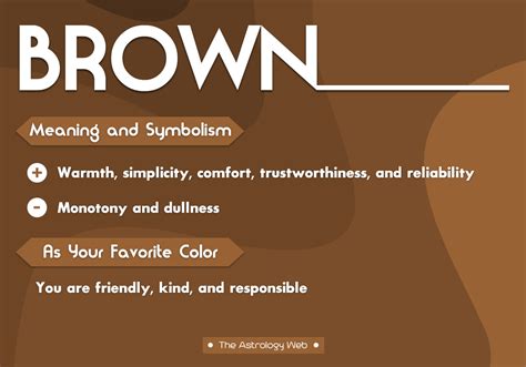 Symbolism of a Brown-clad Individual: Significance and Interpretation