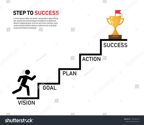 Taking Action: Making Progress towards Your Vision with Small Steps