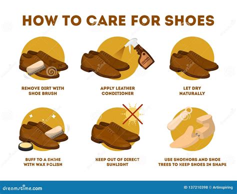 Taking Care of Your Footwear: Essential Maintenance Tips for Long-lasting Shoes