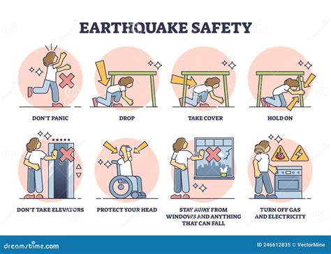 Taking Precautions: Safety Measures for the Rescuer