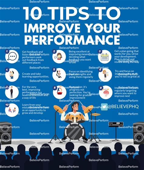 Techniques for Enhancing Dream Performance