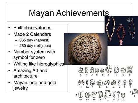 The Achievements and Awards of Maya Alvarado