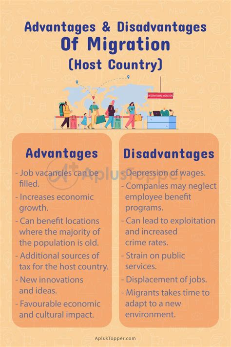 The Advantages and Disadvantages of Relocating to a Different Nation