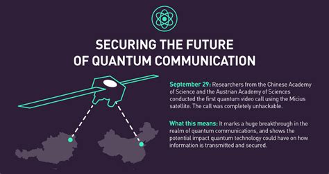 The Advantages of Residing in an Orbital Habitat: Scientific Breakthroughs and Exploration