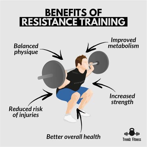 The Advantages of Resistance Training for Enhancing Leg Definition