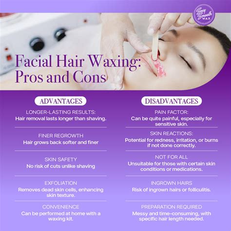 The Advantages of Waxing for Eliminating Unwanted Hair