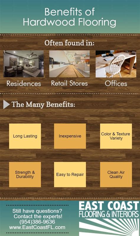 The Advantages of Wood Flooring for Your Residence