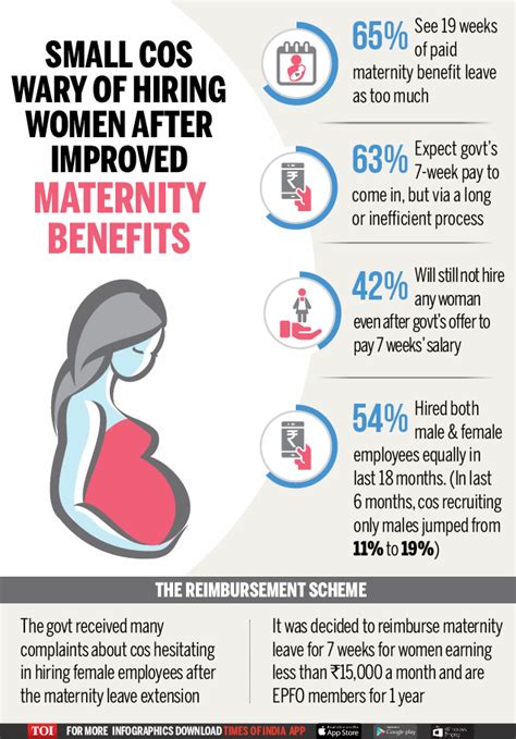 The Advantages of a Petite Pregnancy