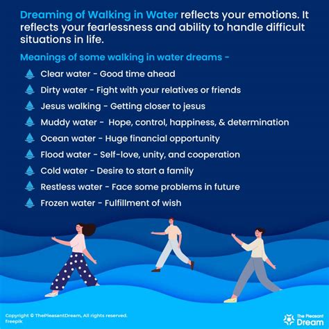 The Aquatic Element in Dream Scenarios