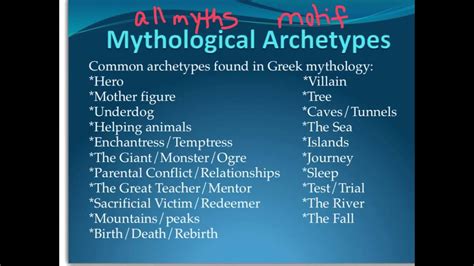 The Archetype of the White Knight in Mythology and Literature