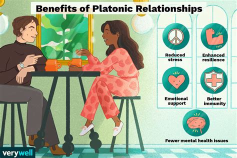 The Art of Cultivating Platonic Connections: Discovering Meaning and Happiness Beyond Romantic Relationships