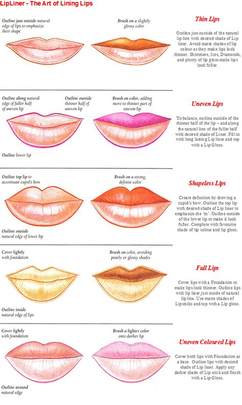 The Art of Makeup: Enhancing Your Lip Fullness with Expert Tips and Techniques