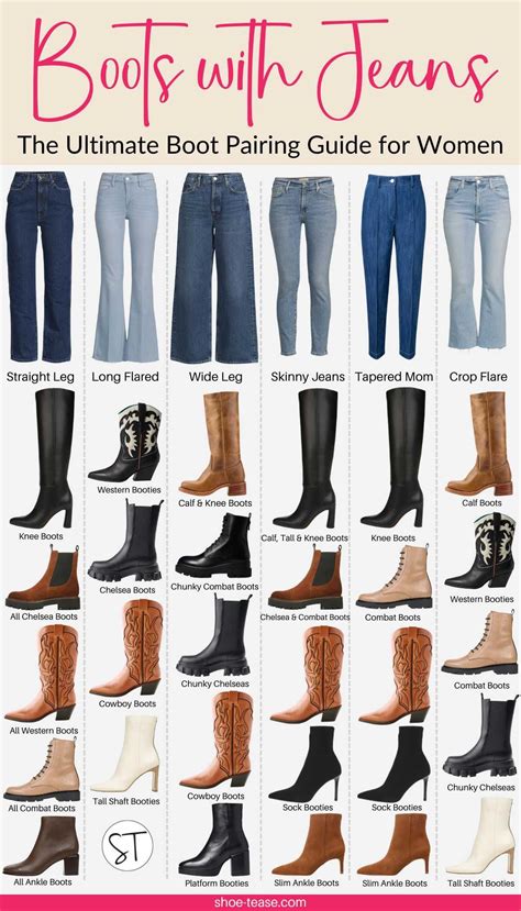 The Art of Pairing Boots with Different Outfits: Tips and Tricks