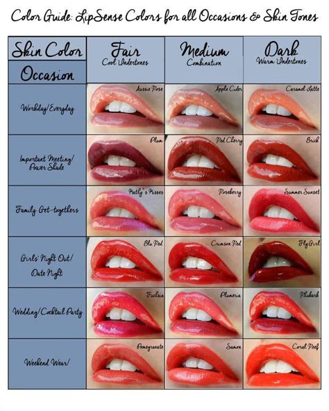 The Art of Selecting the Perfect Pale Lipstick Shade