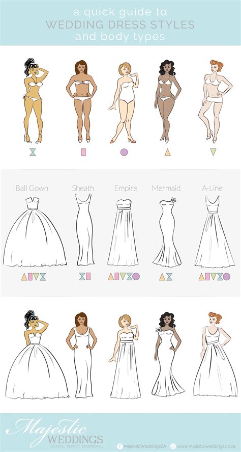 The Art of Selecting the Perfect Wedding Ensemble for Your Unique Body Shape