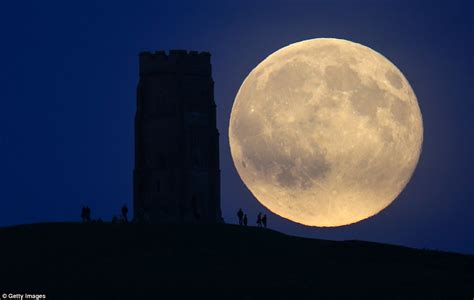 The Astronomical Phenomenon: Observing Multiple Moons