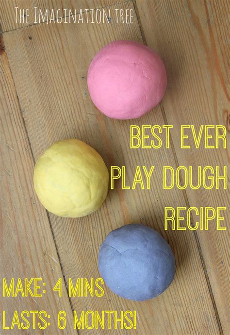 The Boundless Potential of Play Dough and Its Effect on the Human Imagination