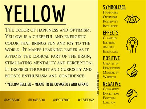 The Bright Symbolism and Significance of the Radiant Hue: Exploring the Interpretations of the Color Yellow in Dreams