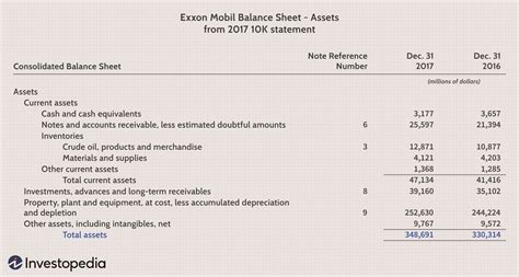 The Calculated Value of Jillian Jordan's Financial Assets