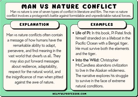 The Captivating Nature of Spectating a Savage Conflict