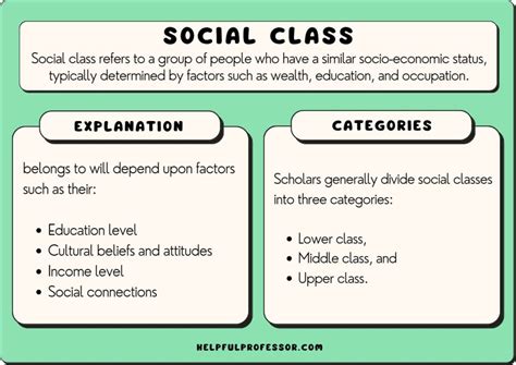 The Chair as a Reflection of Social Status and Class