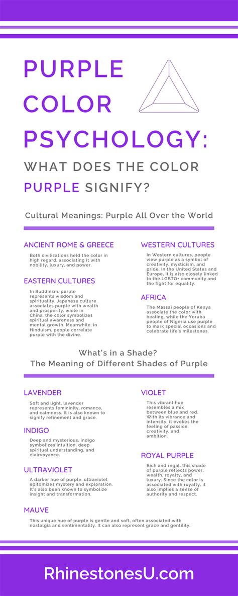 The Color Psychology of a Purple Sky: Unlocking its Symbolism and Impact