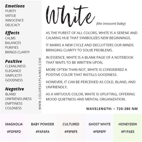 The Color White: Meanings and Associations