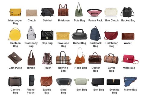 The Complex Significance of Various Styles of Handbags