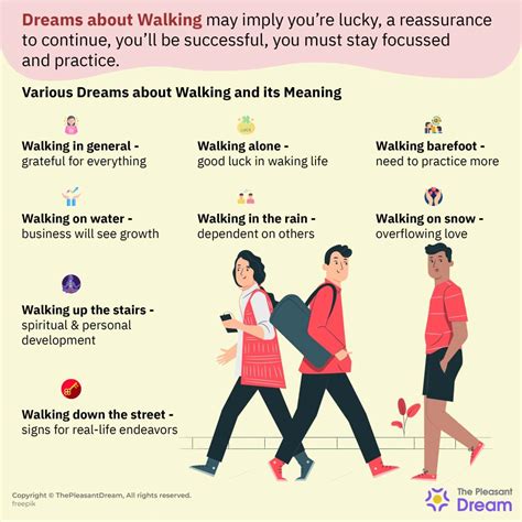 The Connection Between Dreaming of Walking on Needles and Psychological States