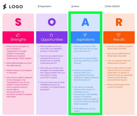 The Craft of Instruction: Cultivating the Aspiration to Soar