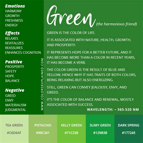 The Cultural Significance of the Color Green