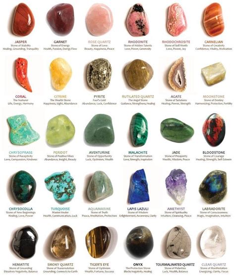 The Curative Qualities of Crimson Precious Stones for the Mind and Body